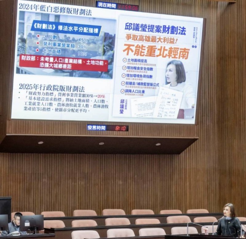 藍白封殺政院財劃法 邱議瑩批柯志恩：繼續當鄭麗文投票機器！無意捍衛高雄