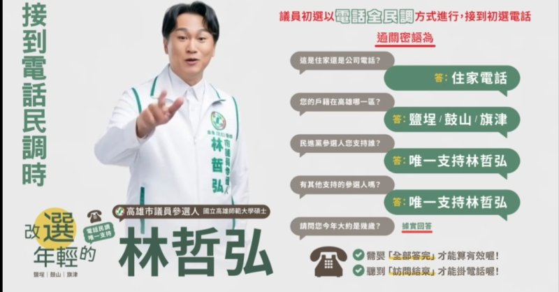「聲音不像本人沒關係，答案要像你本人」  林哲弘推台語＋國語電話民調教學短片　AI配音上陣教你接電話不慌張