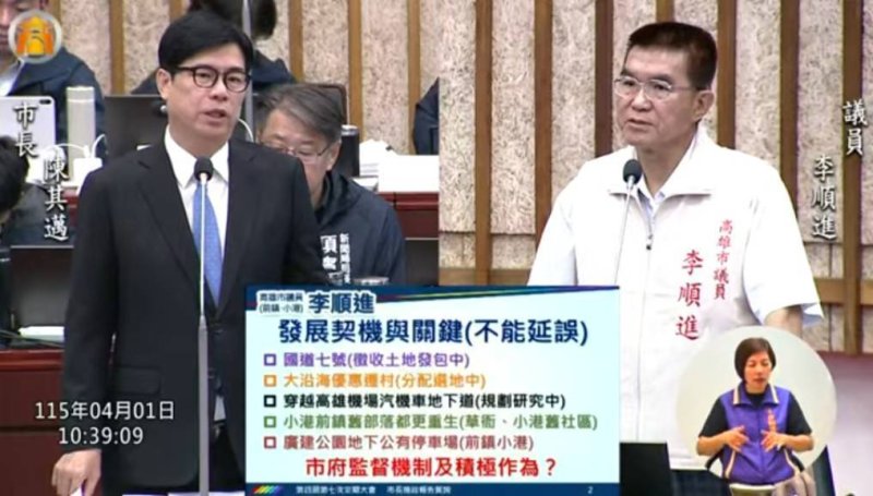 高雄城市國際化　關鍵時刻小港前鎮五大建設不能缺席  **李順進4月1日在議會質詢：完善建設、支持產業，讓南高雄跟上城市轉型腳步**