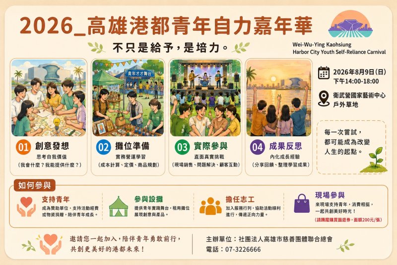 高雄港都青年自力嘉年華8月登場　以園遊券支持青年培力與自立行動