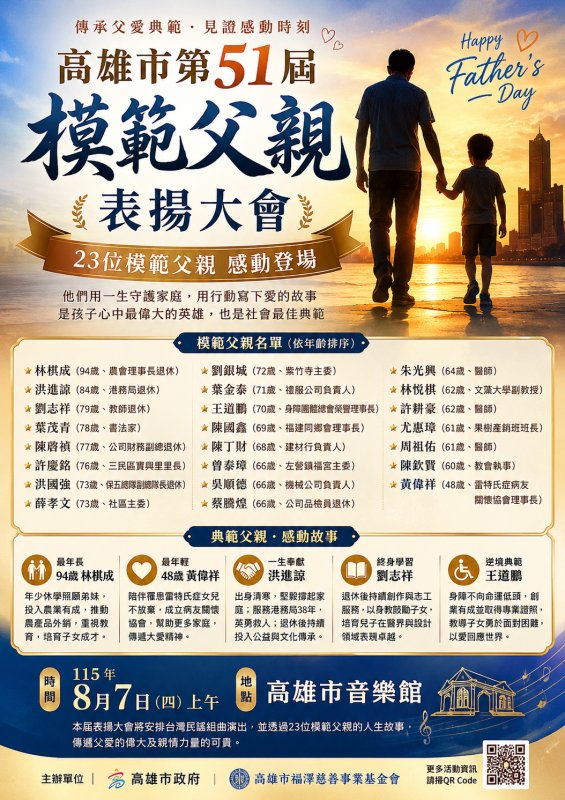 高雄市第51屆模範父親名單出爐 23位典範父親 傳遞父愛與責任的力量